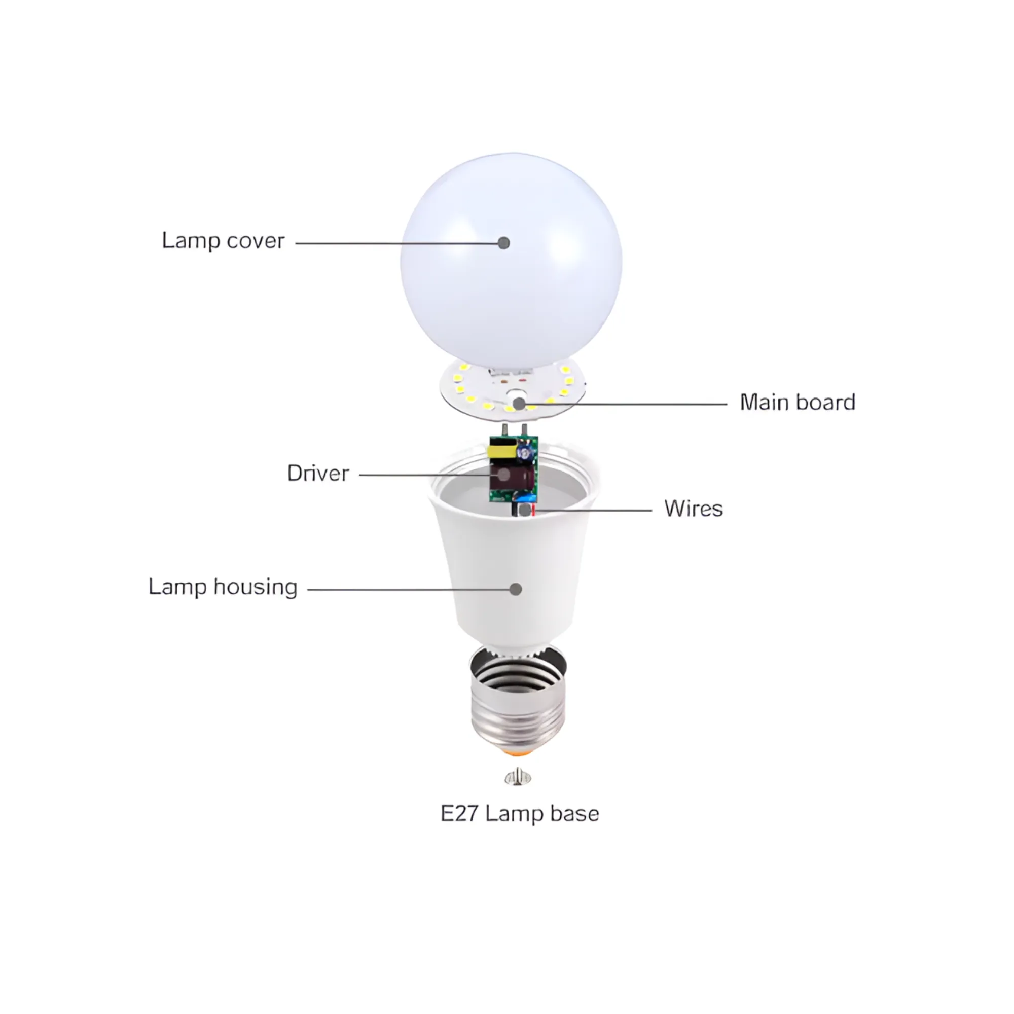 20W Portable LED Energy-Saving Long-Life Bulb Q-ZD952