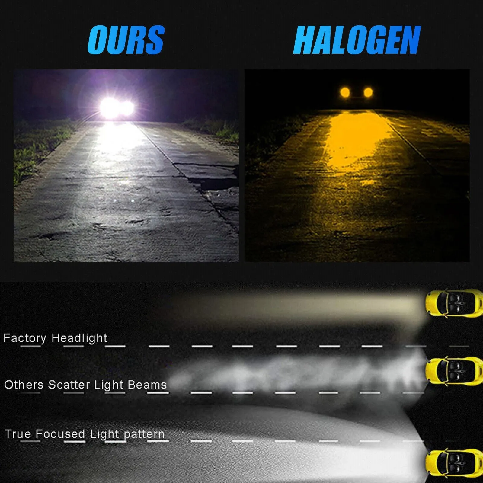 2pcs H8 H11 H16 Led Driving Light Bulbs High-Power 360-degree