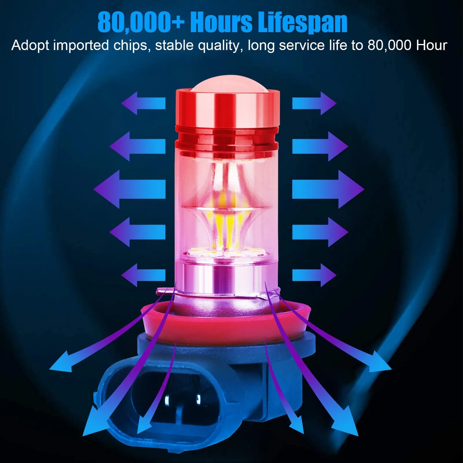 2pcs H8 H11 H16 Led Driving Light Bulbs High-Power 360-degree