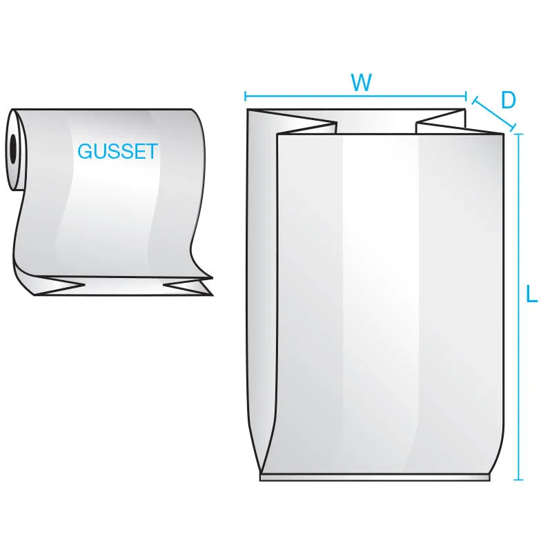 36" x 28" x 60" x 2 mil Clear Eco-Manufactured Plastic Pallet Top Covers (Roll of 130)