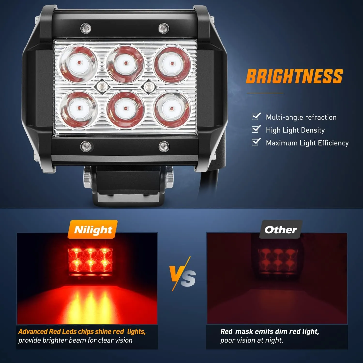 4 Inch 18W 1260LM Double Row Red Spot LED Pods (Pair)