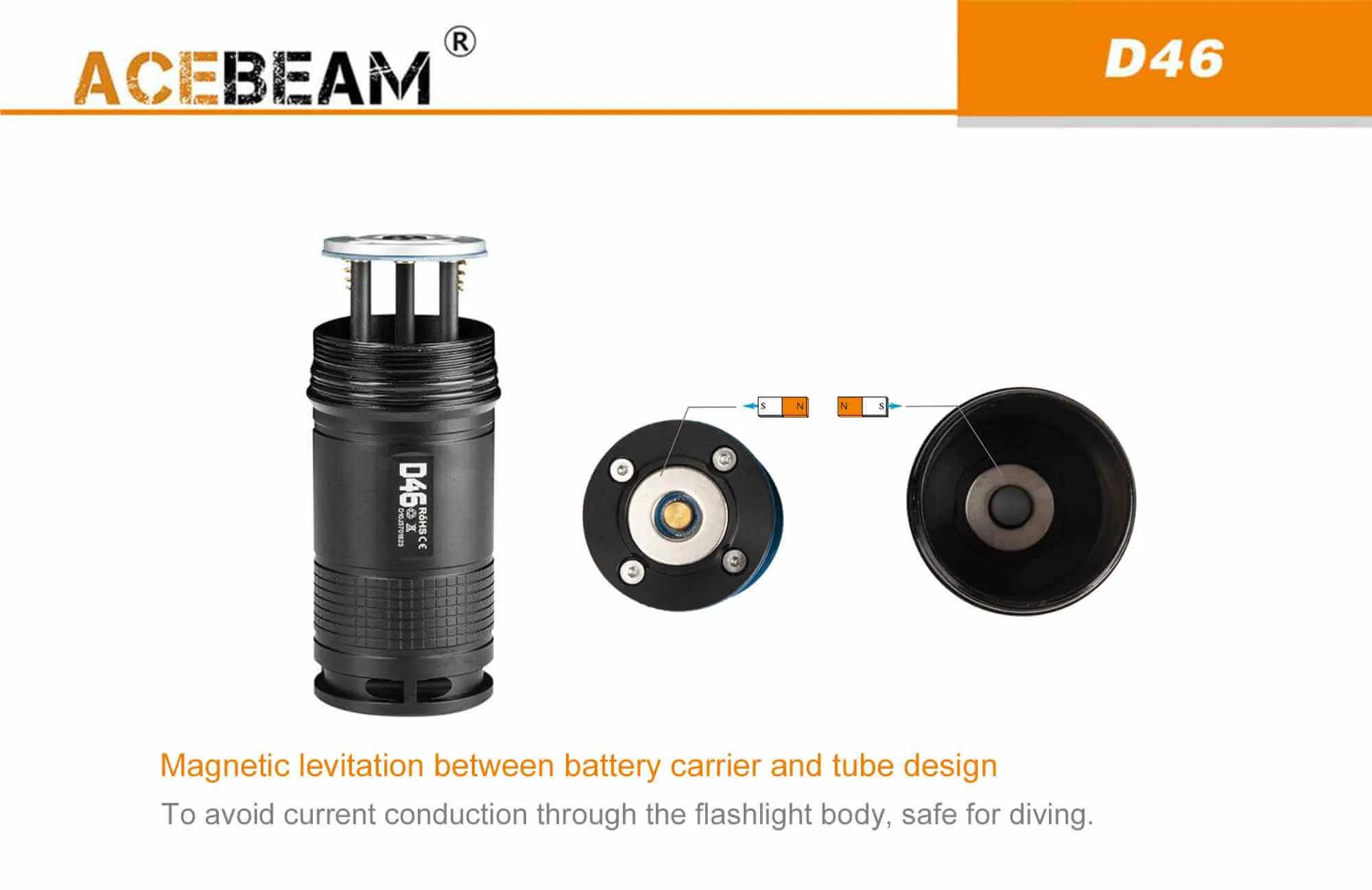 Acebeam D46 Dive light - 5200 lumens with 4 x Eagtac 18650 3400 mAh batteries