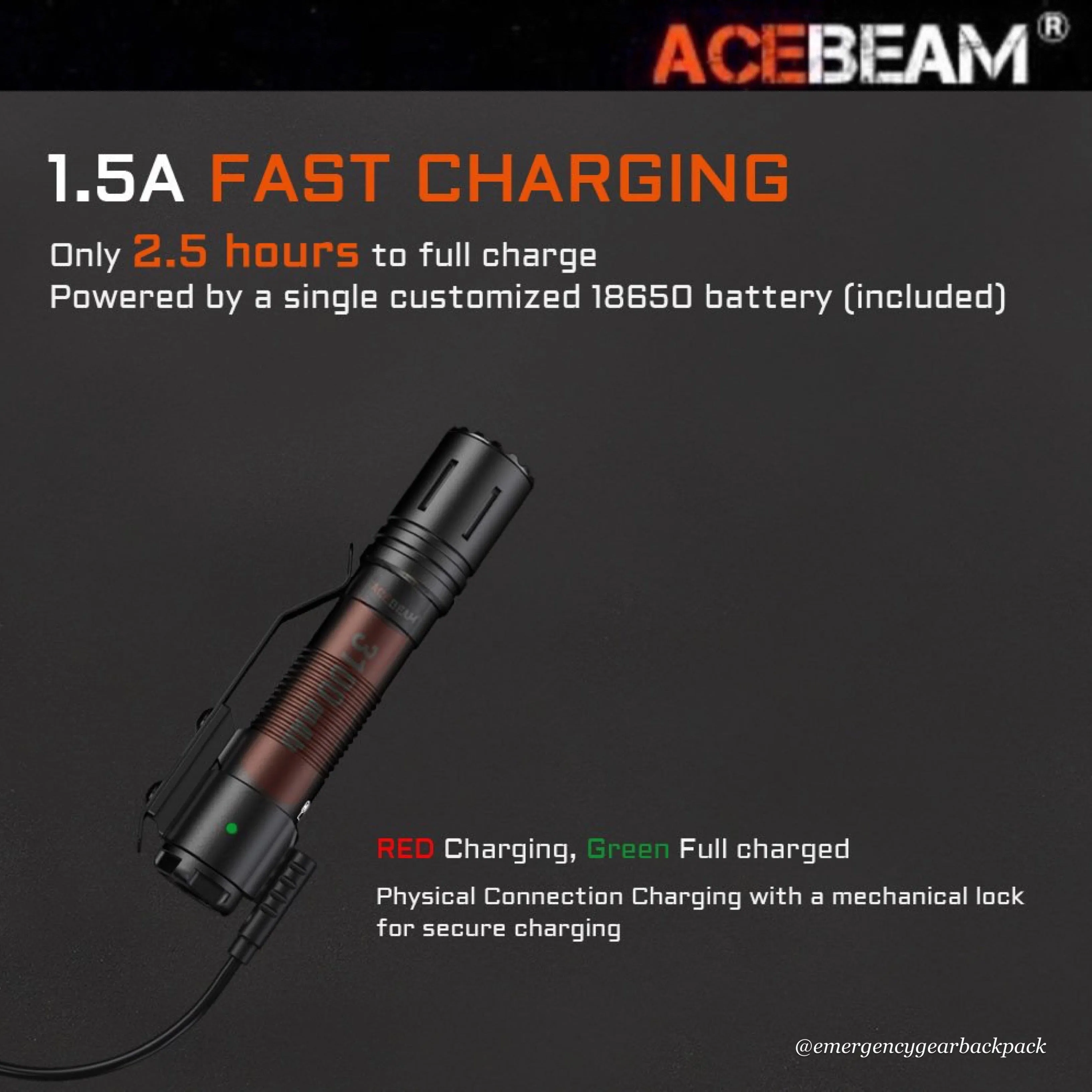 ACEBEAM P15 1700LMS 330M EDC Tactical Flashlight