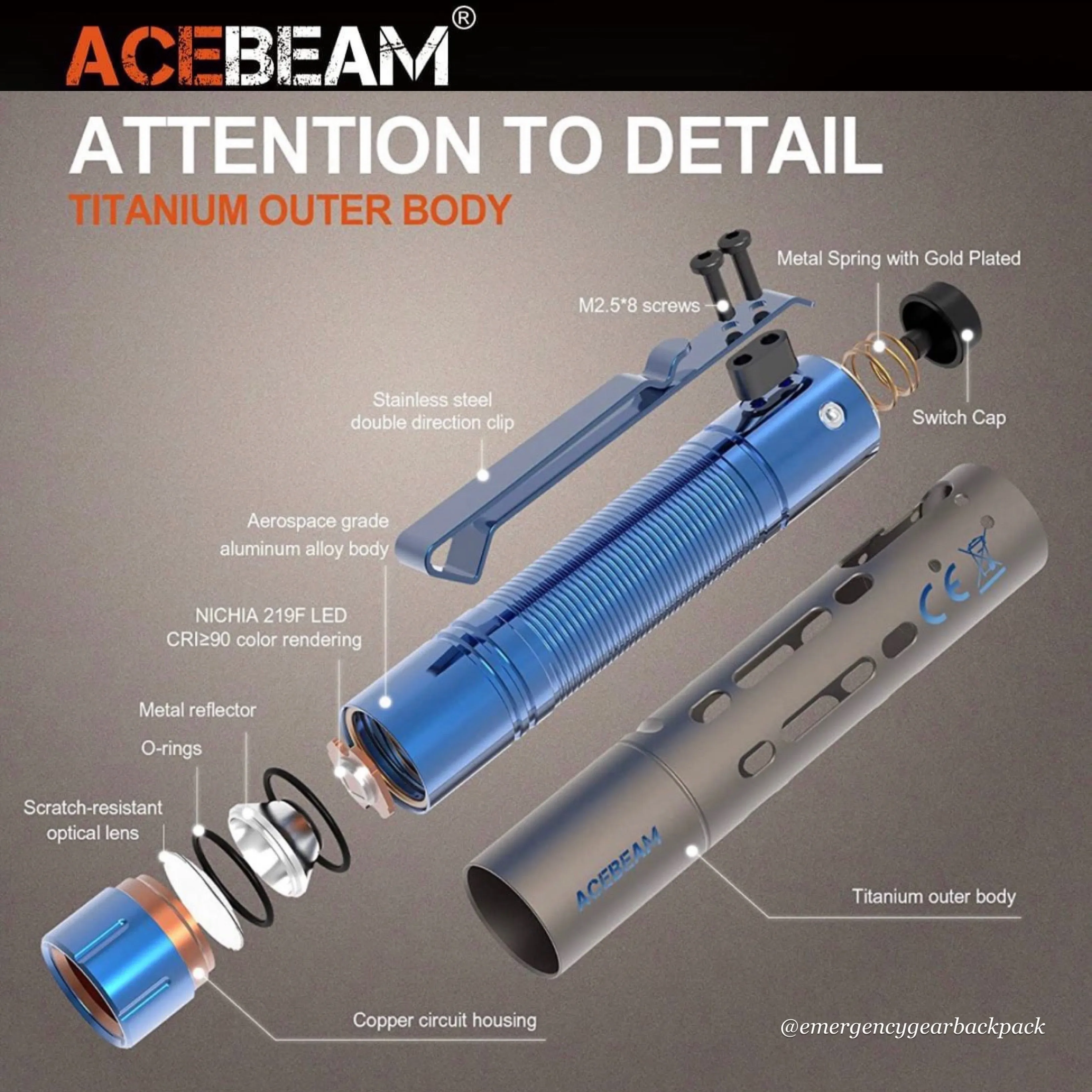 ACEBEAM Rider RX Fidget EDC Flashlight