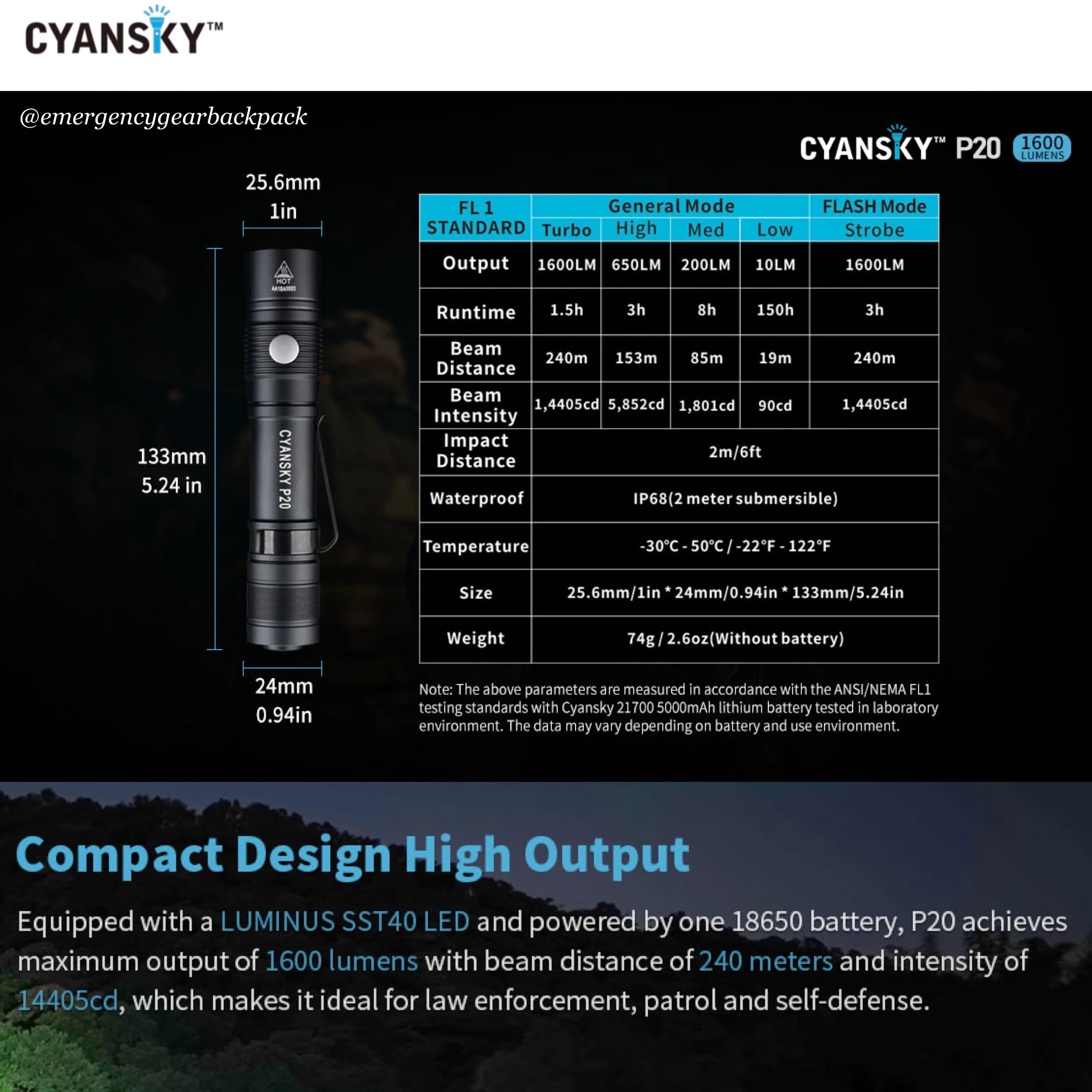Cyansky P20 EDC Flashlight 1600LMS 240M