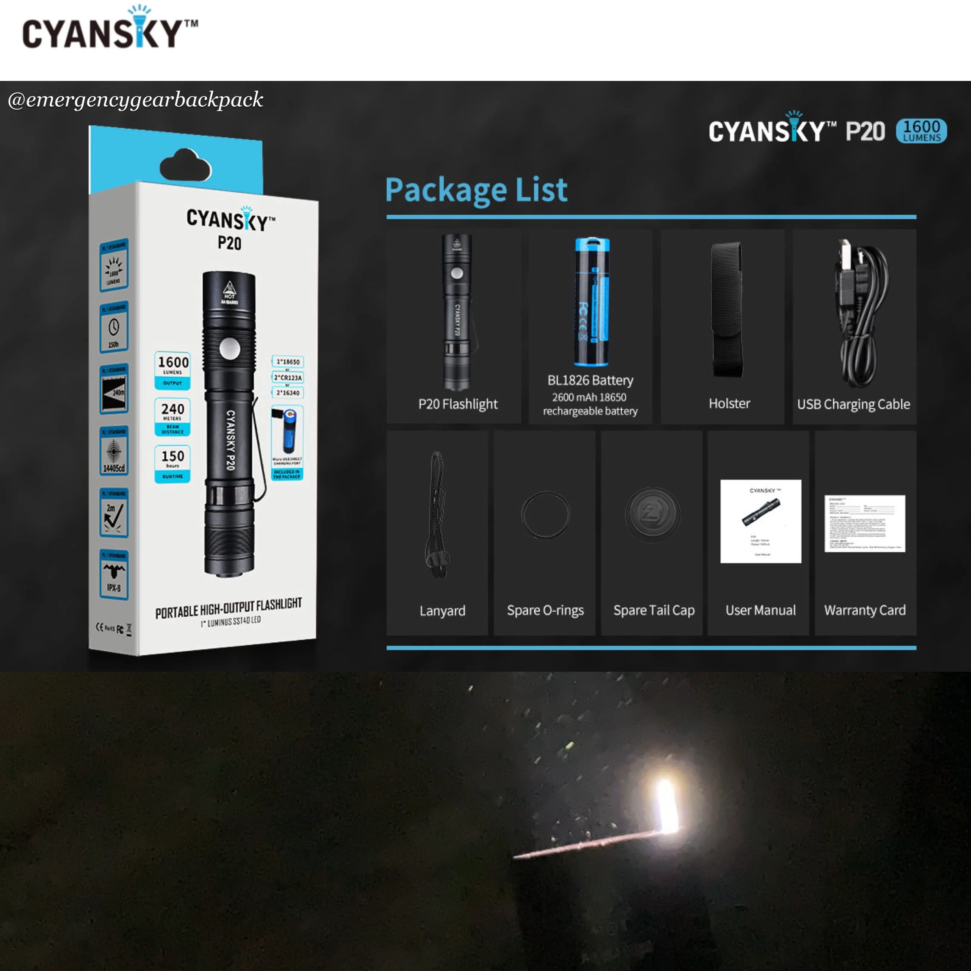 Cyansky P20 EDC Flashlight 1600LMS 240M