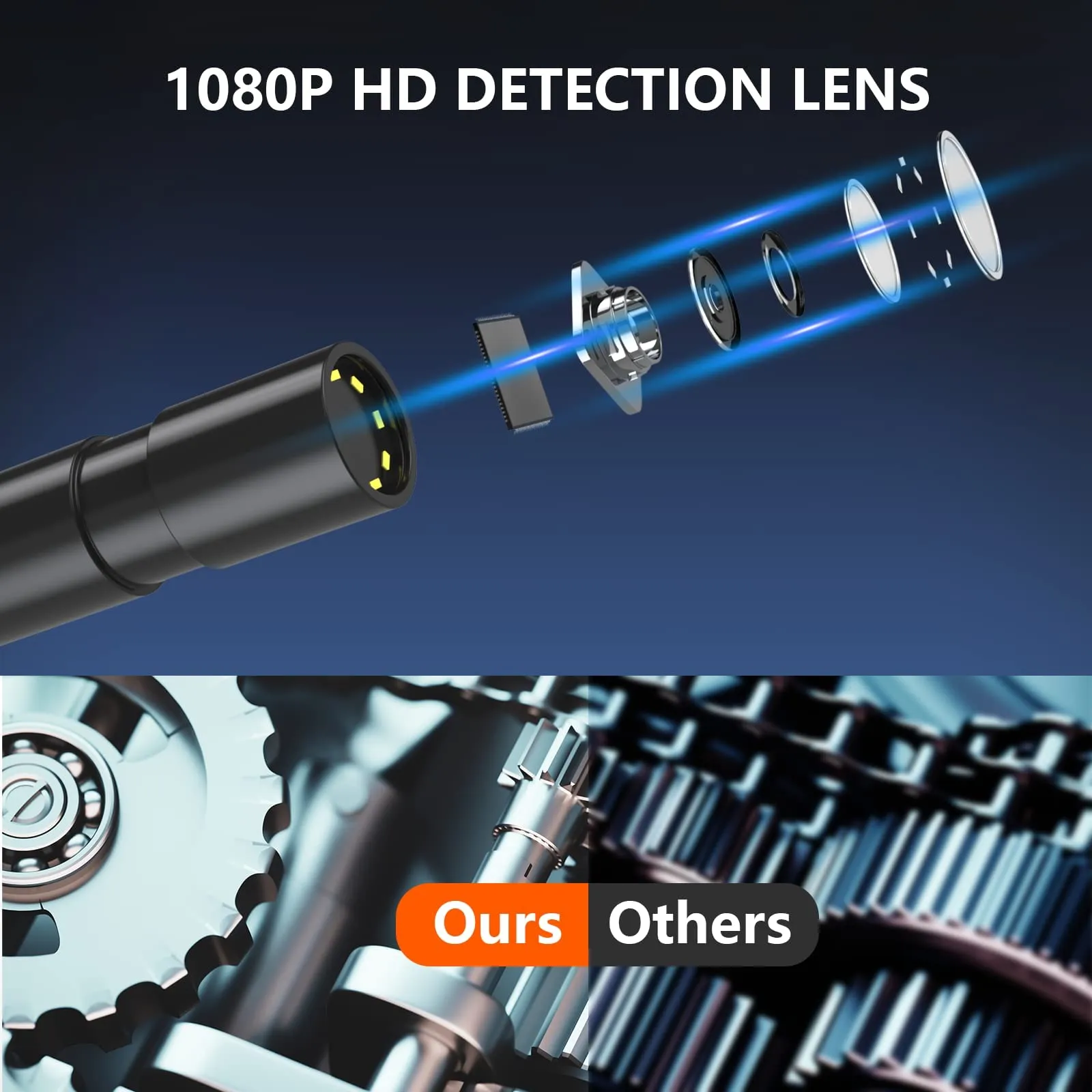 Daxiongmao 2.8" HD IPS Screen Borescope, IP67 Waterproof 16.5ft Endoscope Camera with Light, 1080 HD Inspection Camera, Snake Camera, Gadgets for Men