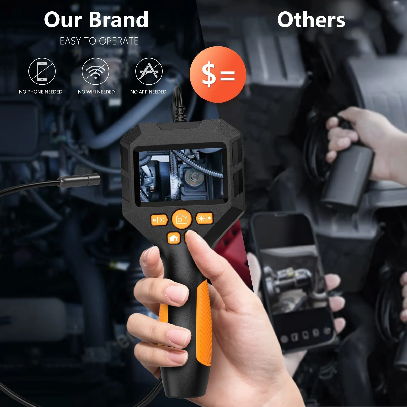 Daxiongmao 2.8" HD IPS Screen Borescope, IP67 Waterproof 16.5ft Endoscope Camera with Light, 1080 HD Inspection Camera, Snake Camera, Gadgets for Men