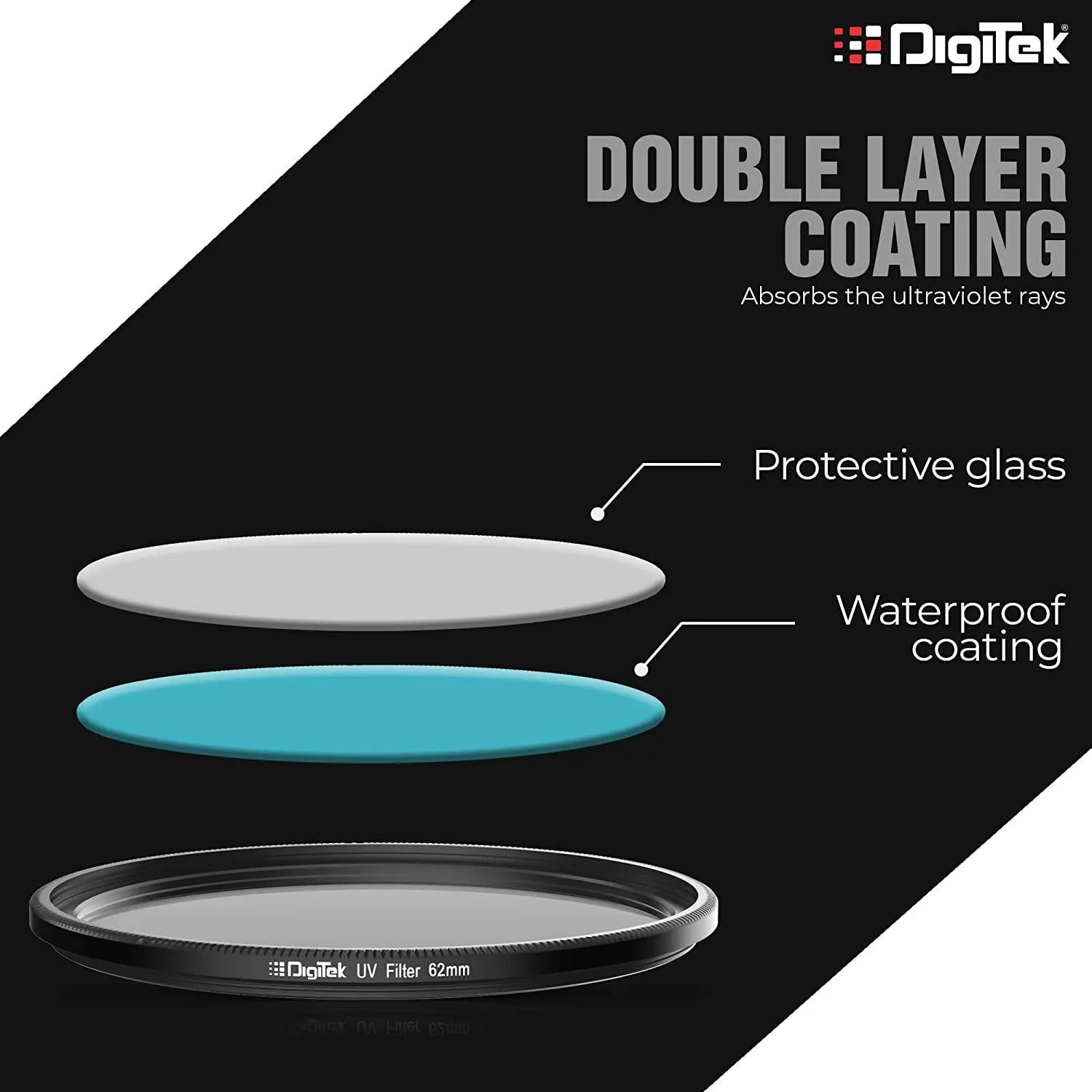Digitek UV-Protection Lens Filter (Filter with Slim Frame for DSLR Camera Lens Protection from UV Rays, Dust & Scratches)