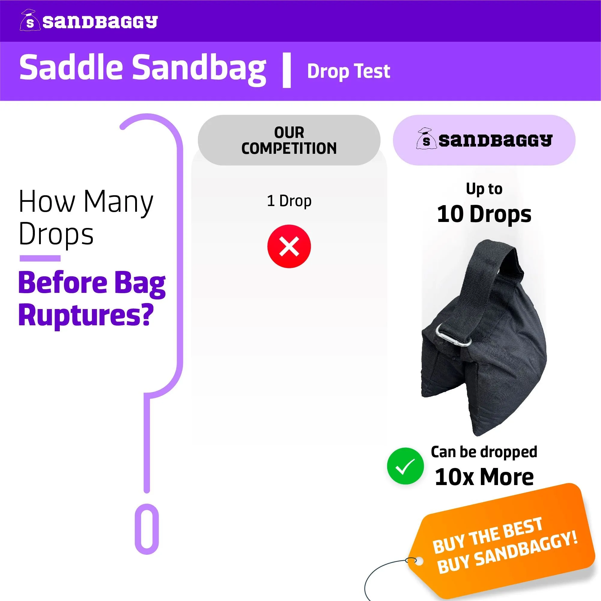 Empty Saddle Sandbags For Photography (25 lb. Capacity)