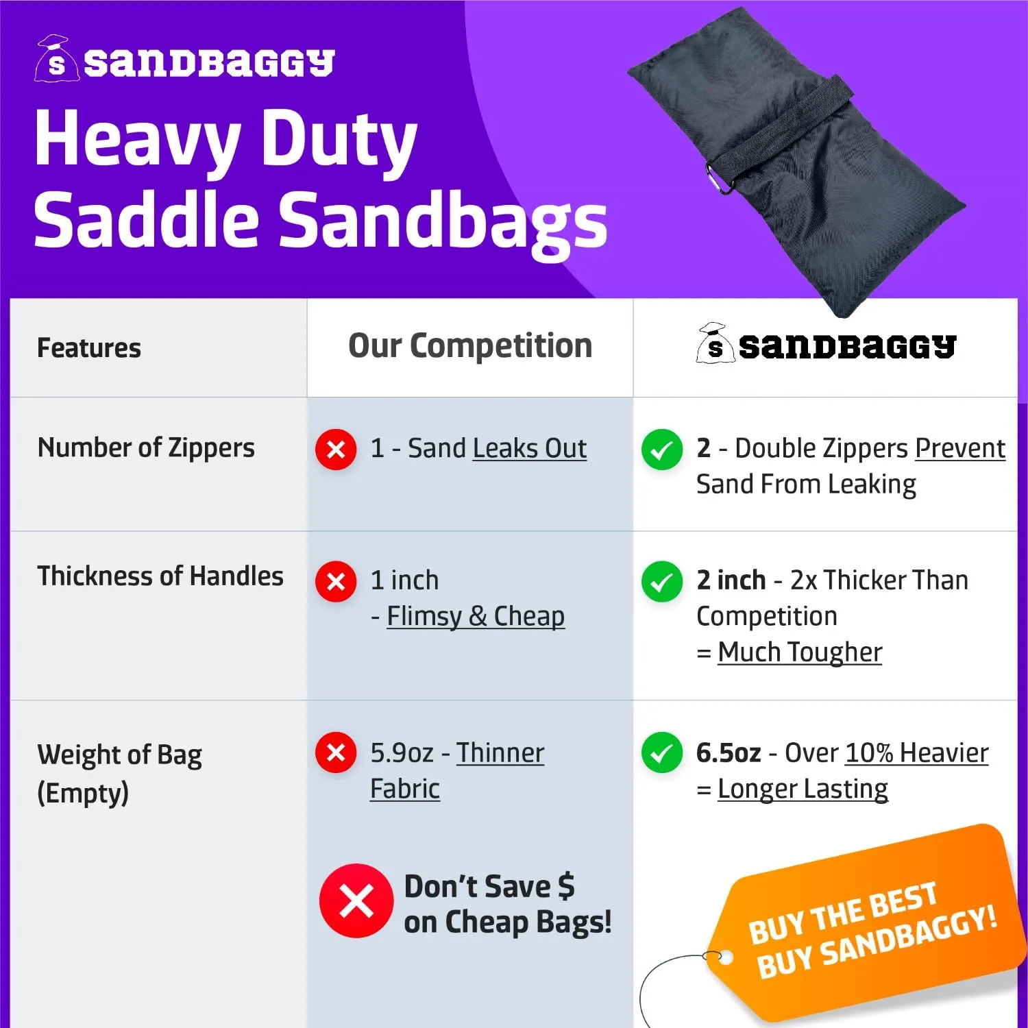 Empty Saddle Sandbags For Photography (25 lb. Capacity)