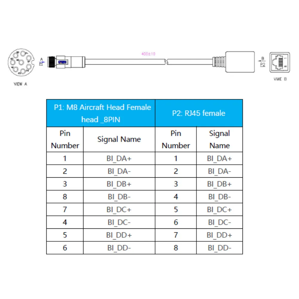 Ethernet cable, M8/RJ45 for Synexens TOF 3D Cameras Accessories CS40 Pro