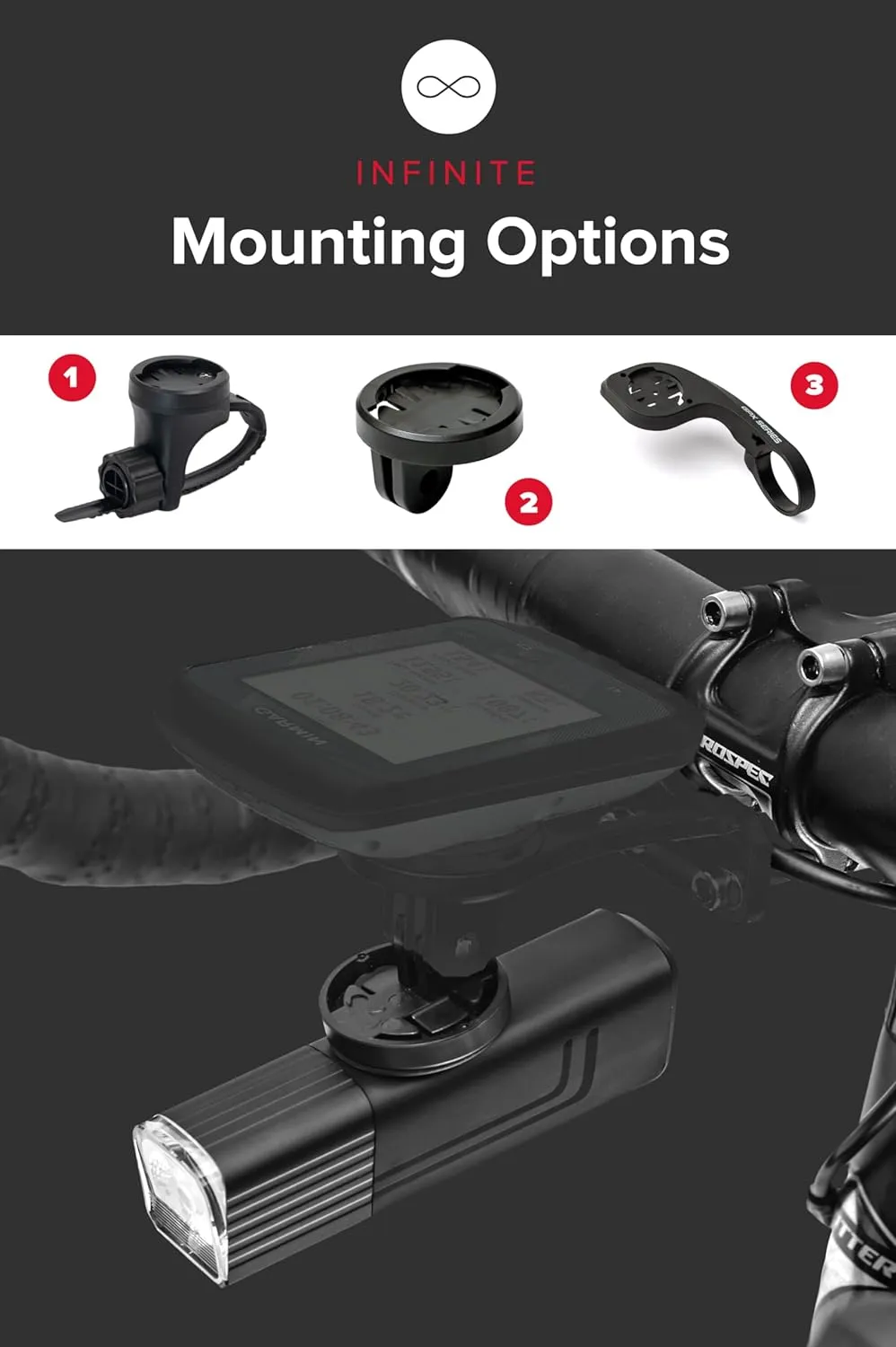 GPX-950 Go-Pro Mountable Bike Light USB-C Rechargeable Front and Back Bicycle Lights for Night Riding (950 Lumens)