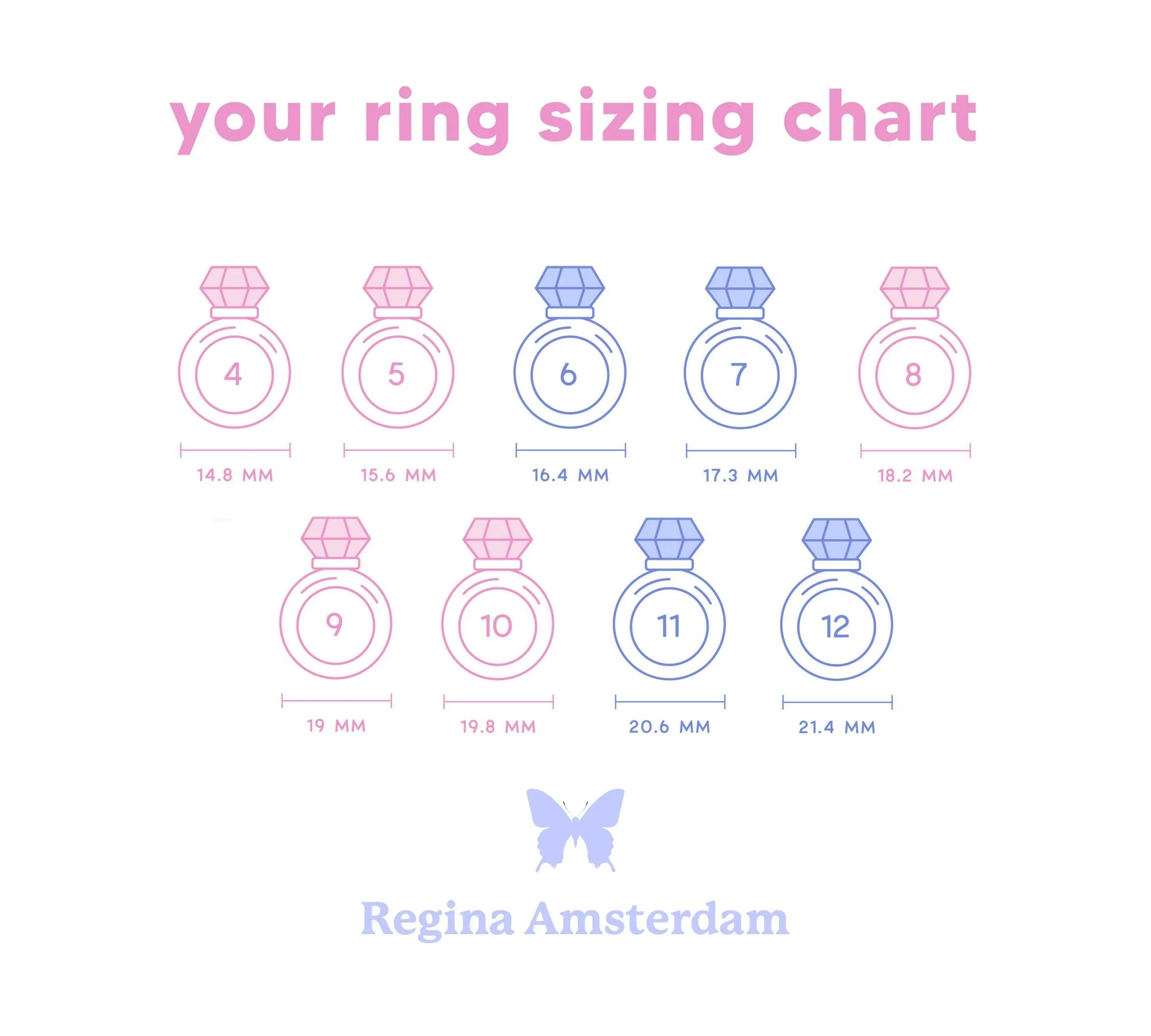 Regina