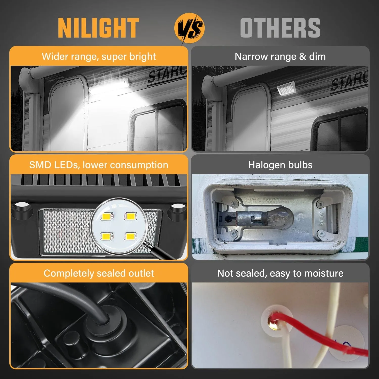 RV Exterior Light 13 Inch White Beam Porch Lights White Aluminum