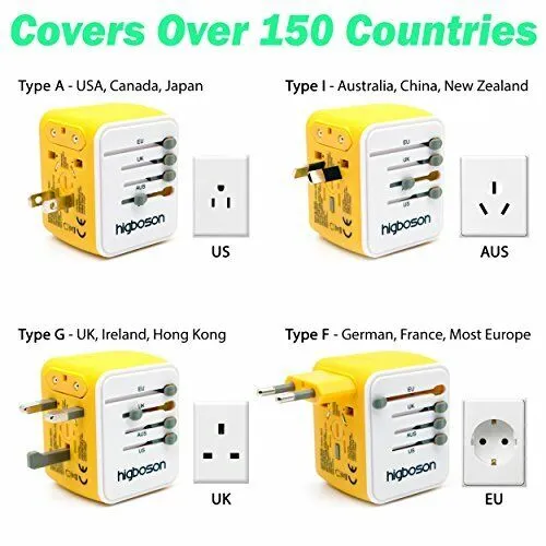 Universal Travel Adapter, High Speed Charging Ports Worldwide AC Wall Outlet.