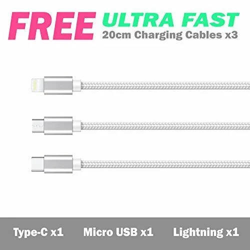 Universal Travel Adapter, High Speed Charging Ports Worldwide AC Wall Outlet.